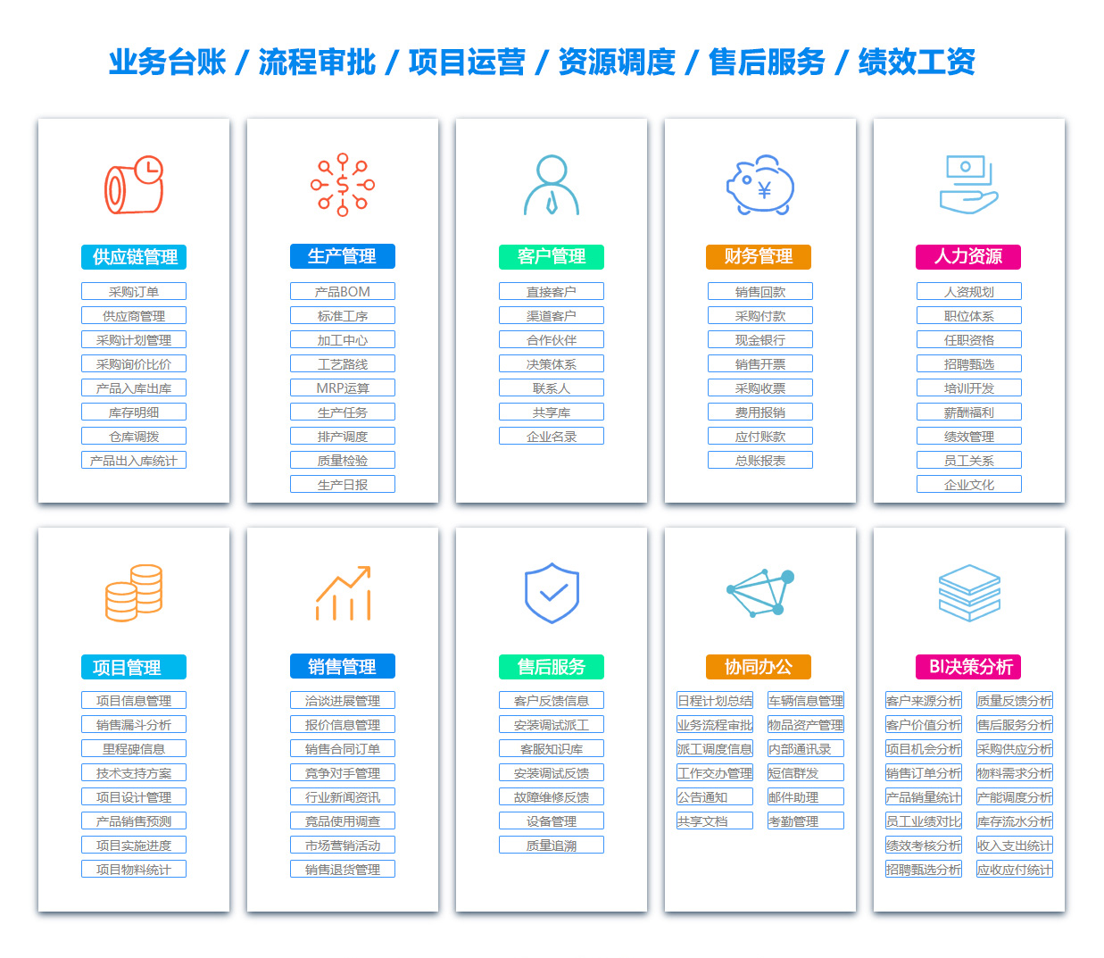 贵港团队管理系统